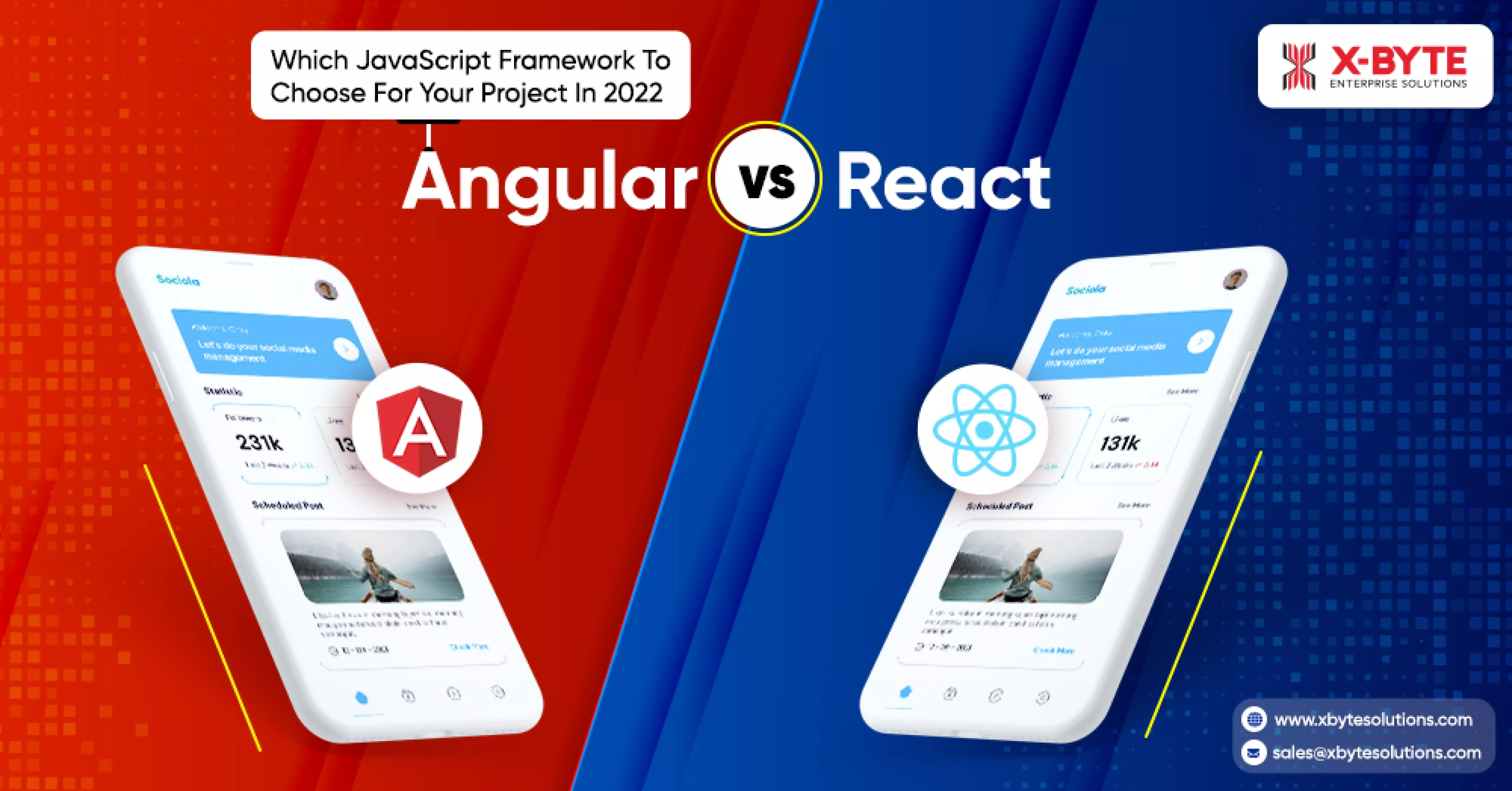 Which JavaScript Framework To Choose For Your Project In 2022- Angular vs React--